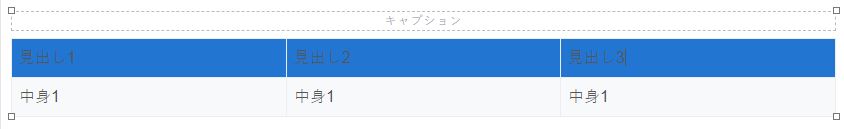 図解 ワードプレスの表 テーブル 2つの重要な設定とは ココならきっと